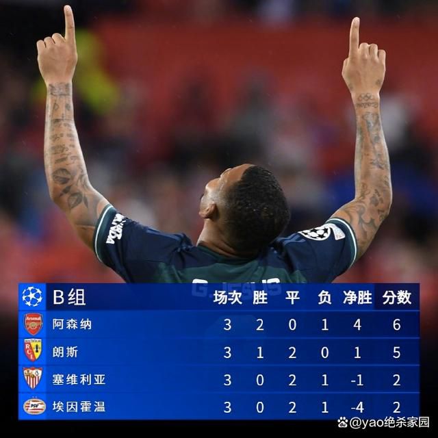 办公室诱惑